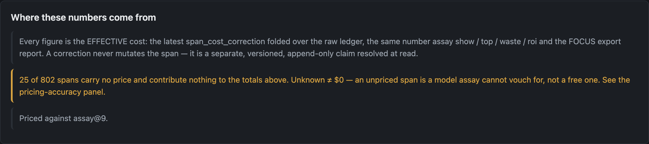 A console card headed Where these numbers come from, stating that every figure is the effective cost with the latest correction folded over the raw ledger, that a correction never mutates the span, and that unpriced spans contribute nothing to any total.